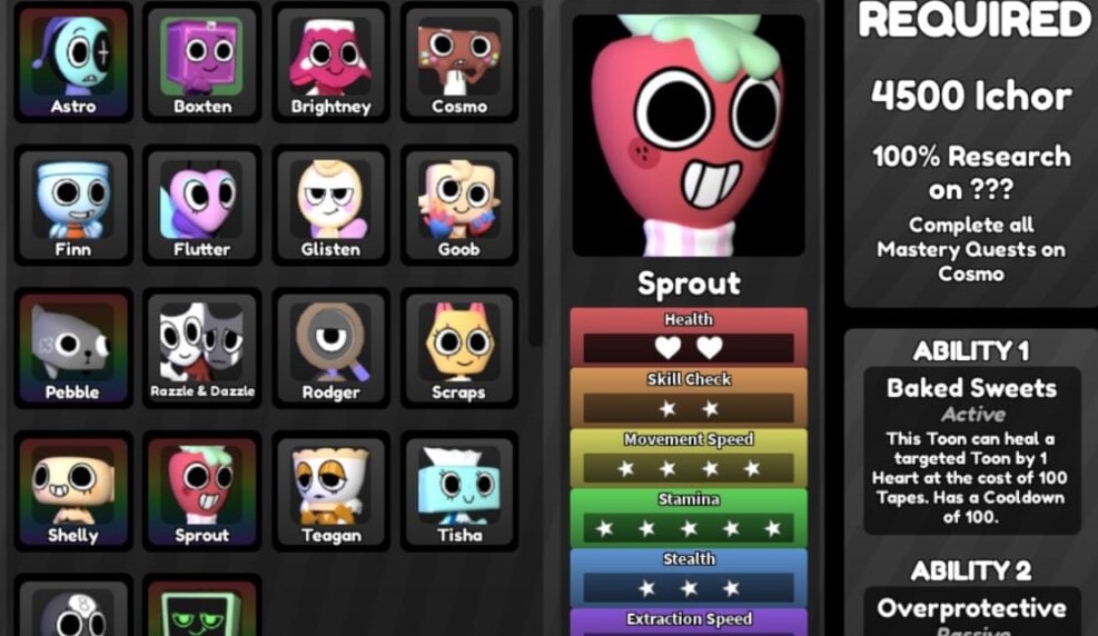Dandy s World All Characters Guide Dandy s World All Characters Guide