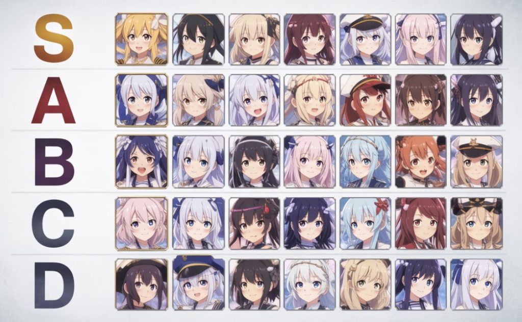 Azur Lane Tier List